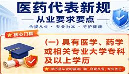 药品生产技术